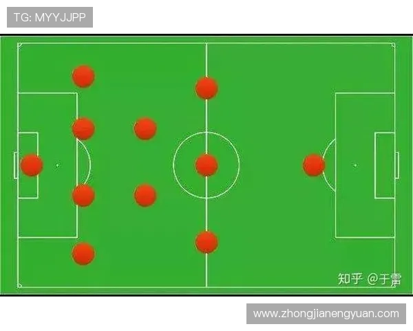 上海足球队的战术创新与运营体系探讨：提升竞争力的关键因素分析