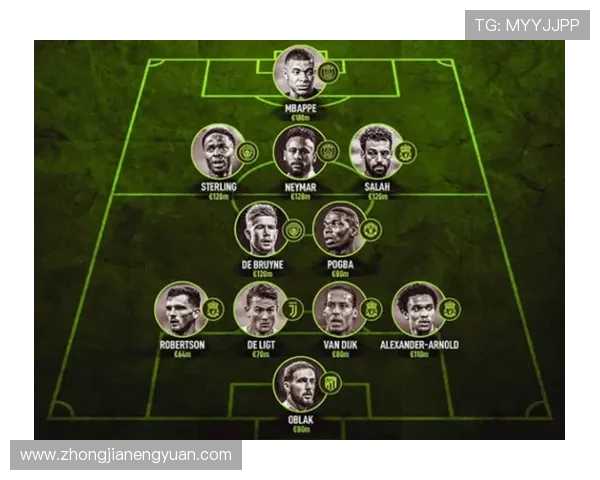 全球著名足球明星身价排行榜揭晓谁是足坛最贵球员