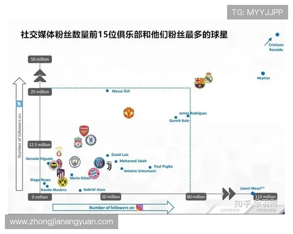 全球足球明星俱乐部的魅力与成就全面解析